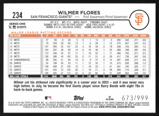 2024 Topps #234 Wilmer Flores Purple Holofoil #/799