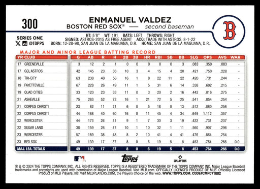 2024 Topps #300 Enmanuel Valdez Rainbow Foil