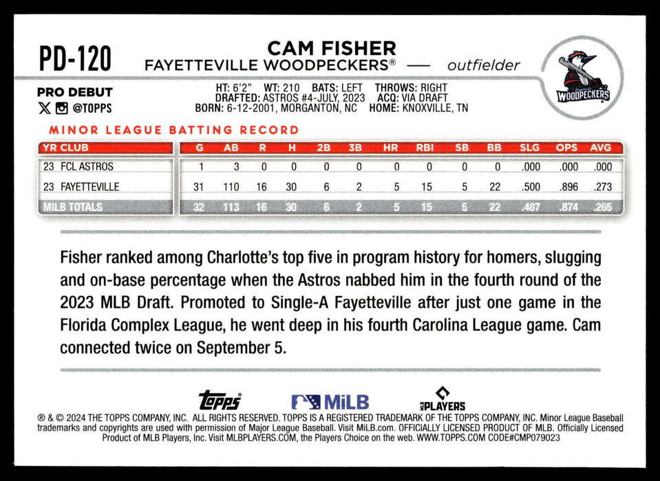 2024 Topps Pro Debut #PD-120 Cam Fisher