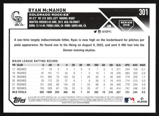 2023 Topps #301 Ryan McMahon Rainbow Foil