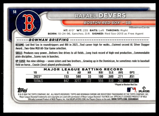 2024 Bowman Chrome #58 Rafael Devers