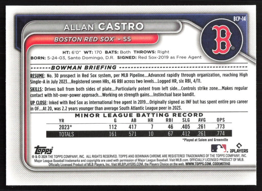 2024 Bowman #BCP-14 Allan Castro