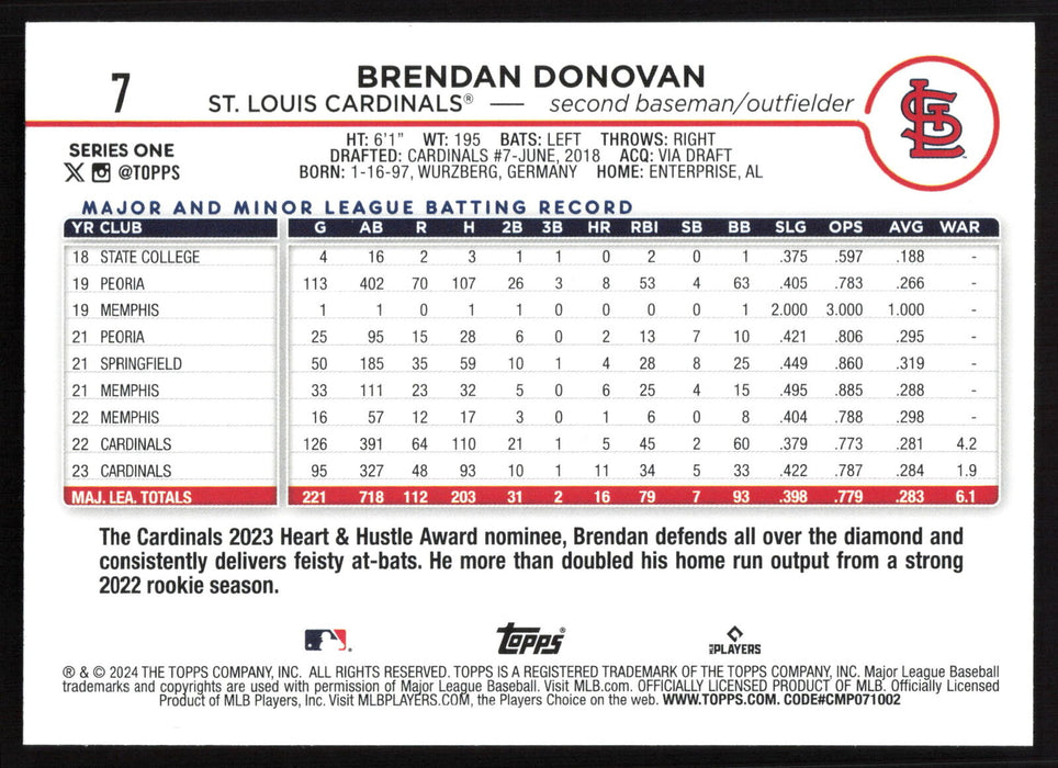 2024 Topps #7 Brendan Donovan Aqua