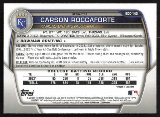 2023 Bowman Draft #BDC-140 Carson Roccaforte Chrome Refractor