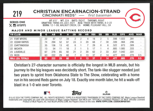 2024 Topps #219 Christian Encarnacion-Strand Holiday