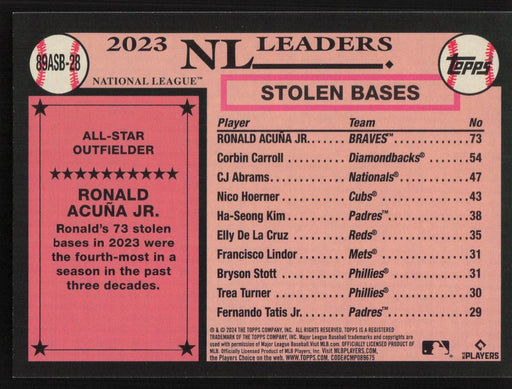 2024 Topps #89ASB-28 Ronald Acuña Jr. 1989 Topps Baseball All-Stars Foil