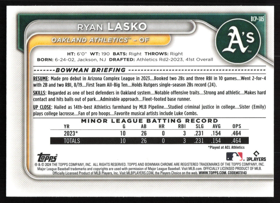 2024 Bowman #BCP-105 Ryan Lasko Chrome Prospects