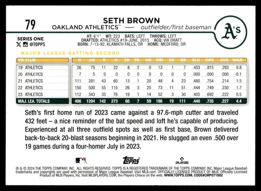 2024 Topps #79 Seth Brown Rainbow Foil