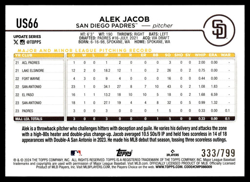 2024 Topps Update #US66 Alek Jacob Purple Holofoil #/799