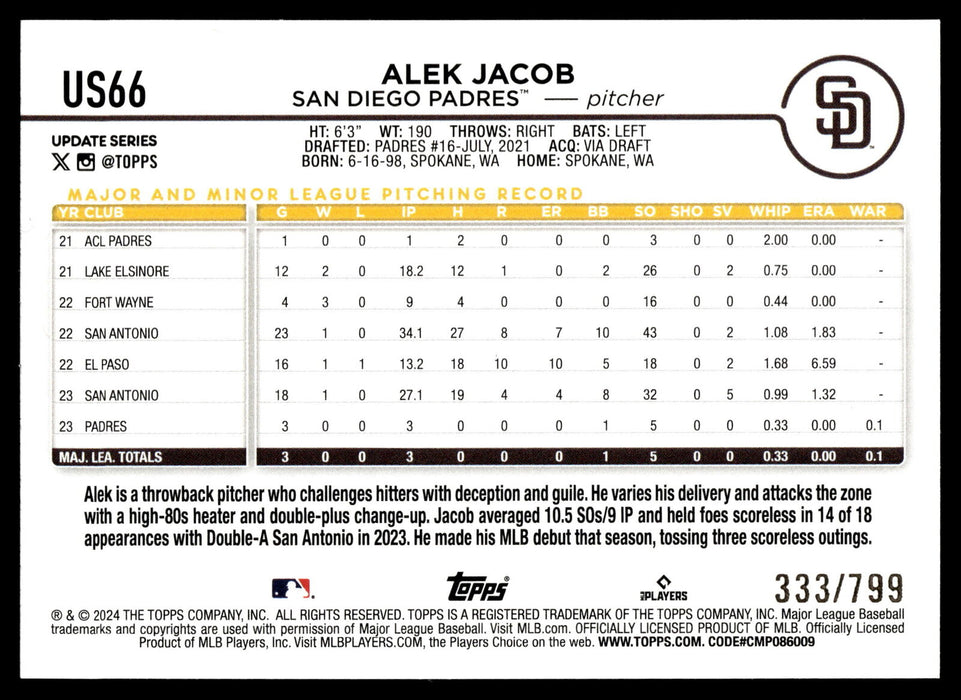 2024 Topps Update #US66 Alek Jacob Purple Holofoil #/799