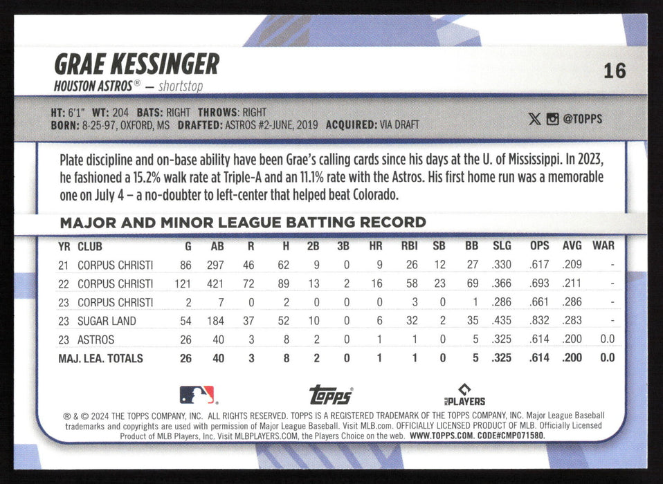 2024 Topps Big League #16 Grae Kessinger