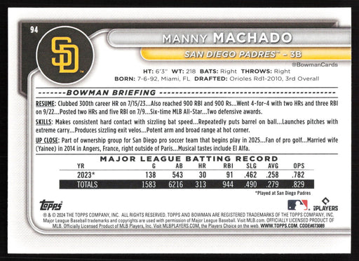 2024 Bowman #94 Manny Machado