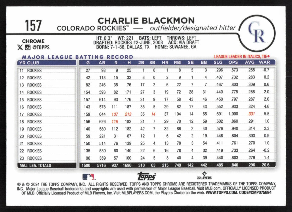 2024 Topps Chrome #157 Charlie Blackmon