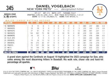 2024 Topps #345 Daniel Vogelbach Rainbow Foil