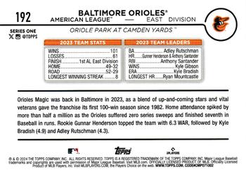 2024 Topps #192 Baltimore Orioles Rainbow Foil