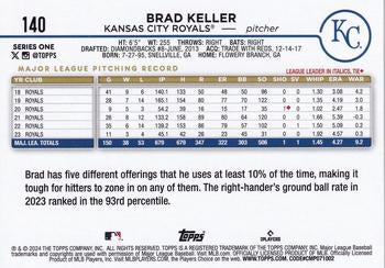 2024 Topps #140 Brad Keller Rainbow Foil